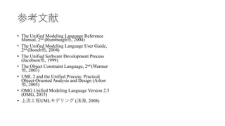 参考⽂献
• The Unified Modeling Language Reference
Manual, 2nd (Rumbaugh他, 2004)
• The Unified Modeling Language User Guide,
2nd (Booch他, 2004)
• The Unified Software Development Process
(Jacobson他, 1999)
• The Object Constraint Language, 2nd (Warmer
他, 2003)
• UML 2 and the Unified Process: Practical
Object-Oriented Analysis and Design (Arlow
他, 2005)
• OMG Unified Modeling Language Version 2.5
(OMG, 2015)
• 上流⼯程UMLモデリング (浅海, 2008)
 