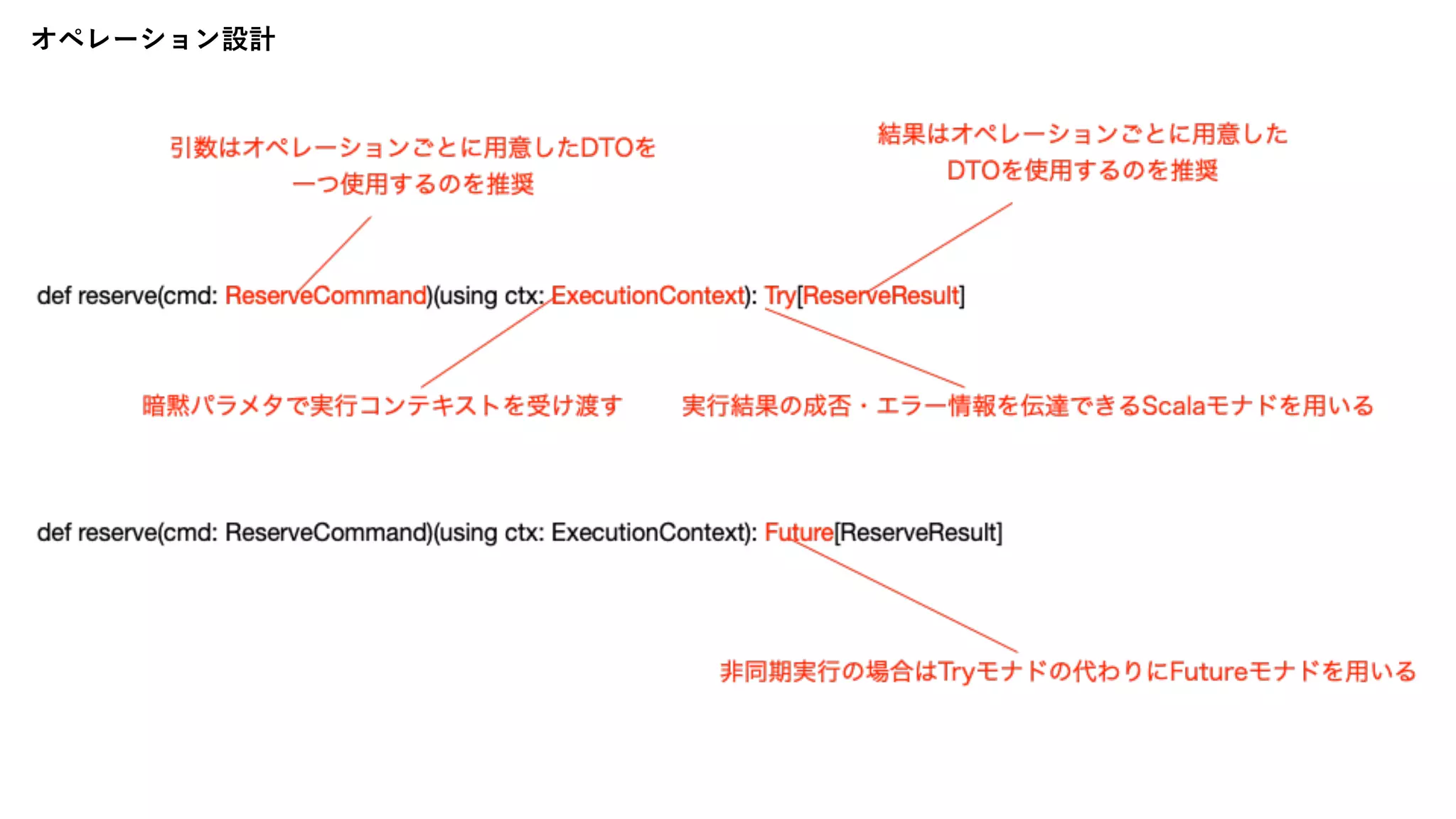 オペレーション設計
 