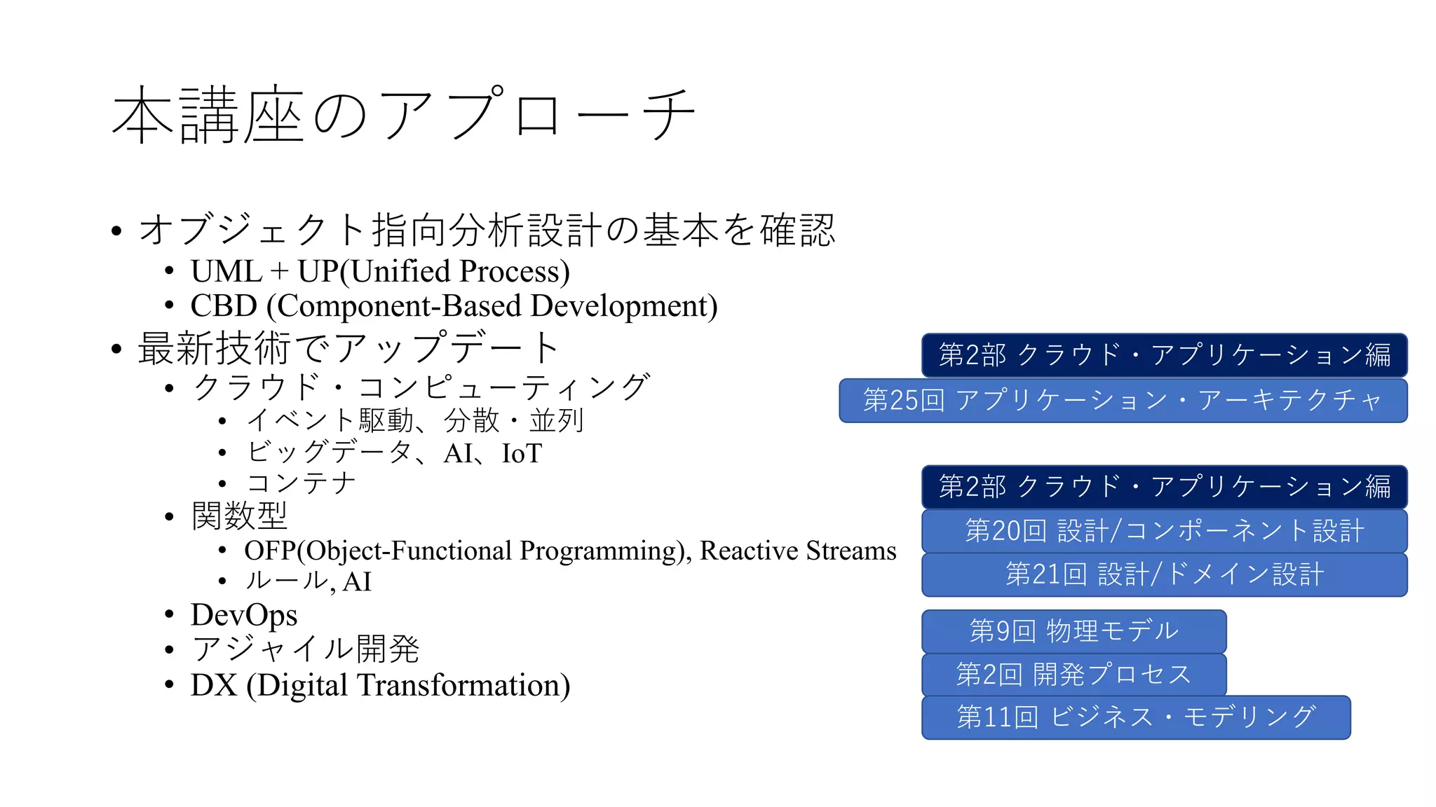 本講座のアプローチ
• オブジェクト指向分析設計の基本を確認
• UML + UP(Unified Process)
• CBD (Component-Based Development)
• 最新技術でアップデート
• クラウド・コンピューティング
• イベント駆動、分散・並列
• ビッグデータ、AI、IoT
• コンテナ
• 関数型
• OFP(Object-Functional Programming), Reactive Streams
• ルール, AI
• DevOps
• アジャイル開発
• DX (Digital Transformation)
第25回 アプリケーション・アーキテクチャ
第2回 開発プロセス
第9回 物理モデル
第11回 ビジネス・モデリング
第2部 クラウド・アプリケーション編
第21回 設計/ドメイン設計
第20回 設計/コンポーネント設計
第2部 クラウド・アプリケーション編
 