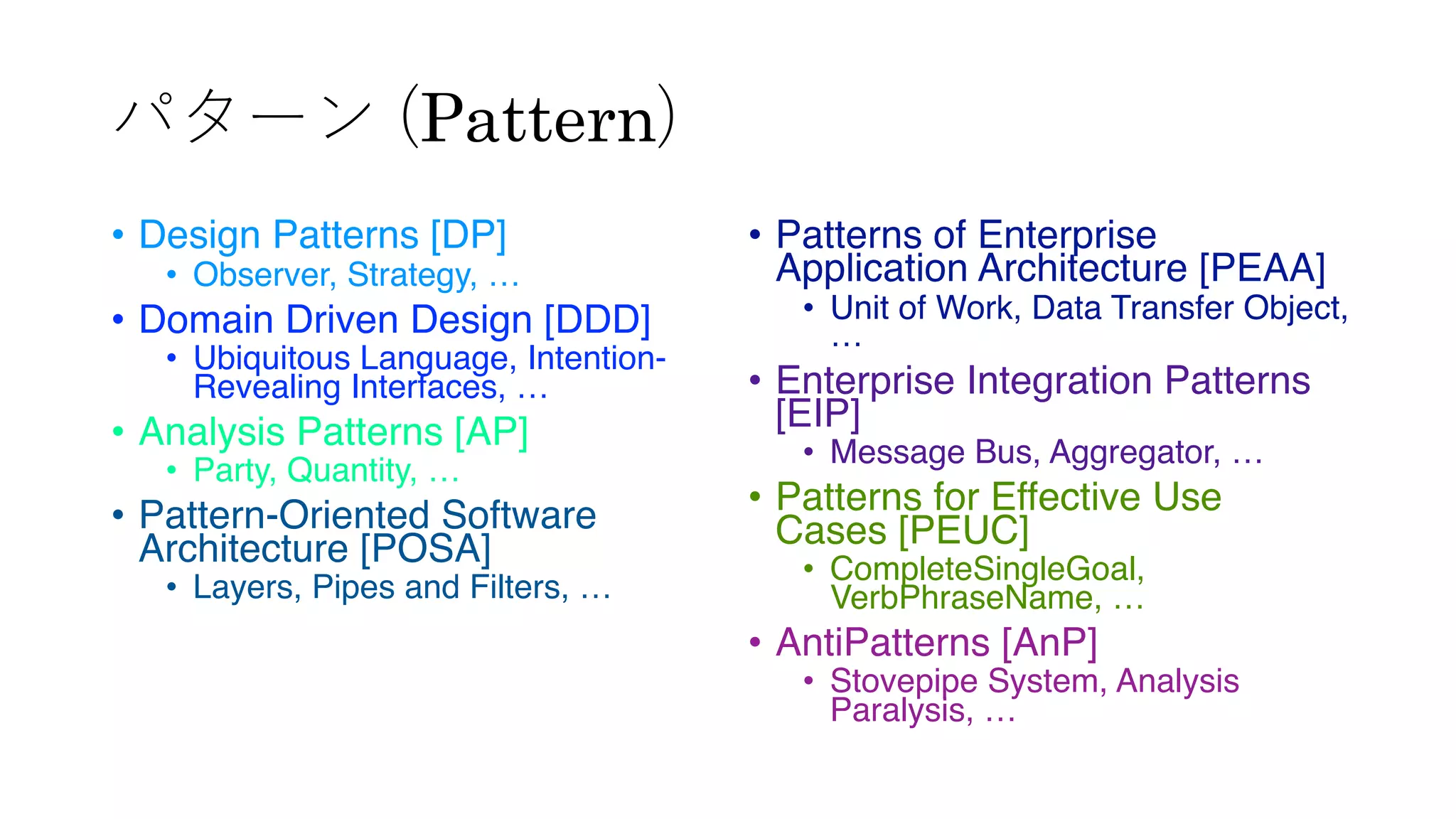 パターン (Pattern)
• Design Patterns [DP]
• Observer, Strategy, …
• Domain Driven Design [DDD]
• Ubiquitous Language, Intention-
Revealing Interfaces, …
• Analysis Patterns [AP]
• Party, Quantity, …
• Pattern-Oriented Software
Architecture [POSA]
• Layers, Pipes and Filters, …
• Patterns of Enterprise
Application Architecture [PEAA]
• Unit of Work, Data Transfer Object,
…
• Enterprise Integration Patterns
[EIP]
• Message Bus, Aggregator, …
• Patterns for Effective Use
Cases [PEUC]
• CompleteSingleGoal,
VerbPhraseName, …
• AntiPatterns [AnP]
• Stovepipe System, Analysis
Paralysis, …
 