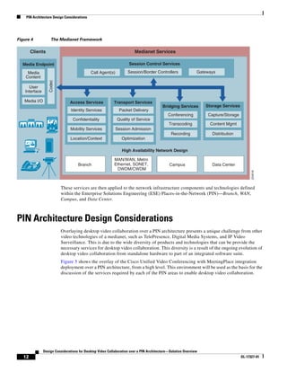 PIN Architecture Design Considerations




Figure 4            The Medianet Framework

        Clients                                                         Medianet Services

  Media Endpoint                                                     Session Control Services

     Media                                   Call Agent(s)          Session/Border Controllers                Gateways
    Content
                   Codec




      User
    Interface

   Media I/O                    Access Services            Transport Services
                                                                                         Bridging Services        Storage Services
                                 Identity Services            Packet Delivery
                                                                                             Conferencing          Capture/Storage
                                  Confidentiality            Quality of Service
                                                                                             Transcoding           Content Mgmt
                                Mobility Services            Session Admission
                                                                                              Recording              Distribution
                                Location/Context                Optimization

                                                                High Availability Network Design

                                                           MAN/WAN, Metro
                                     Branch                Ethernet, SONET,                  Campus                  Data Center
         IP                                                  DWDM/CWDM




                                                                                                                                           224516
                           These services are then applied to the network infrastructure components and technologies defined
                           within the Enterprise Solutions Engineering (ESE) Places-in-the-Network (PIN)—Branch, WAN,
                           Campus, and Data Center.



PIN Architecture Design Considerations
                           Overlaying desktop video collaboration over a PIN architecture presents a unique challenge from other
                           video technologies of a medianet, such as TelePresence, Digital Media Systems, and IP Video
                           Surveillance. This is due to the wide diversity of products and technologies that can be provide the
                           necessary services for desktop video collaboration. This diversity is a result of the ongoing evolution of
                           desktop video collaboration from standalone hardware to part of an integrated software suite.
                           Figure 5 shows the overlay of the Cisco Unified Video Conferencing with MeetingPlace integration
                           deployment over a PIN architecture, from a high level. This environment will be used as the basis for the
                           discussion of the services required by each of the PIN areas to enable desktop video collaboration.




                Design Considerations for Desktop Video Collaboration over a PIN Architecture—Solution Overview
   12                                                                                                                                OL-17327-01
 