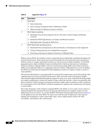 PIN Architecture Design Considerations




                      Table 6               Legend for Figure 12

                       Item       Description
                       1          WAN QoS
                                   •      Egress Queueing
                                   •      Rate Limiting of Desktop Video Collaboration Traffic
                                   •      Minimize Hops To Minimize Latency and Jitter
                       2          WAN High Availability
                                   •      Redundant Circuits From Separate Service Providers to Each Campus and Branch
                                          Location
                                   •      Redundant WAN Edge Routers at Campus and Branch Locations
                                   •      Redundant Paths Through the WAN Core
                       3          WAN Bandwidth and Optimization
                                   •      Bandwidth Provisioning Based on Desired Number of Simultaneous Calls Supported
                                   •      Tuning of Routing Protocols for Rapid Reconvergence
                                   •      Performance Routing for Optimal Utilization of Multiple Paths


                      Within a private WAN, the enterprise itself is responsible for providing high availability throughout the
                      network infrastructure. Dual circuits provisioned from different service providers and terminated on
                      different routers at campus and branch locations are still necessary for high availability. At the WAN
                      aggregation point, high-availability features including built-in hardware and processor redundancy,
                      In-Service Software Upgrade (ISSU), and Cisco nonstop forwarding (NSF) with stateful switchover
                      (SSO) can be deployed within Cisco Aggregation Services Router (ASR) platforms as well. In addition,
                      the WAN core itself must be designed for both redundancy in terms of a failure of either a circuit or
                      router platform.
                      The network administrator is also responsible for ensuring SLA requirements are met for desktop video
                      conferencing across the private WAN infrastructure. Jitter can be the result of long queue lengths,
                      indicating that additional bandwidth might be required. In some cases, parts of the network design might
                      also require modification to reduce the number of hops within the network—which can potentially add
                      latency and jitter. Finally, tuning of routing protocol timers might require evaluation in order to optimize
                      the reconvergence time of the WAN to minimize disruptions to ongoing video conferencing calls during
                      a circuit failure.
                      One of the advantages of the enterprise-managed WAN is the ability to run as many service classes as
                      needed throughout the enterprise because the network administrator has complete control over the
                      deployment of service classes. As a result, the RFC 4594-based enterprise QoS model shown in Figure 8
                      can be applied across the entire WAN. No issues arise with this type of deployment with regard to
                      marking and remarking of various video traffic types, such as digital media systems, IP video
                      surveillance, and desktop video conferencing.




           Design Considerations for Desktop Video Collaboration over a PIN Architecture—Solution Overview
28                                                                                                                    OL-17327-01
 
