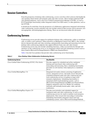 Benefits of Enabling the Network for Video Collaboration




Session Controllers
                      From the perspective of desktop video conferencing, session controllers refer to devices that handle the
                      call signaling which initiate and terminate audio and video sessions. These include traditional VoIP
                      call-signaling platforms, such as the Cisco Unified Communications Manager (CUCM)—as well as
                      H.323 gatekeeper functionality (either integrated within Cisco IOS routers, or other platforms, such as
                      the CUV-M).
                      It should also be noted that, from the perspective of collaborative applications integrated with desktop
                      video conferencing, session controllers may also include control of data sessions such as presence, text
                      messaging/chat, and desktop/application sharing. These are not discussed within this document.


Conferencing Servers
                      Conferencing servers provide support for multipoint desktop video conferencing—either as standalone
                      calls, or within a web conference. Often referred to as Multipoint Control Units (MCU), they include
                      devices that provide audio and video switching, and potentially transcoding and transrating services for
                      desktop video conferencing endpoints that support different frame rates and video formats.
                      Conferencing servers may also include scheduling functions—either accessed directly through web
                      interfaces on the conferencing server or via integration with E-mail and calendaring systems (such as
                      those found in Microsoft Exchange/Outlook or IBM Lotus Domino/Notes).
                      Table 2 lists the Cisco products that provide video conferencing server functionality.

Table 2         Cisco Desktop Video Collaboration Conferencing Servers

Conferencing Server                                                 Key Benefits
Cisco Unified Video Conferencing (CUVC) 35xx Series                 Provides support for scheduled and ad hoc multipoint
                                                                    desktop and room-based video conferencing with
                                                                    transcoding and transrating. Basic scheduling functionality
                                                                    provided via web interface when deployed as a standalone
                                                                    device.
Cisco Unified MeetingPlace 7.0                                      Integrated rich-media solution consisting of application
                                                                    servers, integration servers, and media servers that provide
                                                                    scheduled multipoint audio and video conferencing and
                                                                    web-conferencing services in medium-to-large sized
                                                                    enterprise deployments. Scheduling functionality is
                                                                    integrated with E-mail/calendaring systems, such as
                                                                    Microsoft Exchange/Outlook and IBM Lotus Domino/Notes.
                                                                    Supports integration with Cisco WebEx for combined
                                                                    internally and externally hosted audio, video, and web
                                                                    conferences.
Cisco Unified MeetingPlace Express 2.0                              Provides reservationless and scheduled support for
                                                                    multipoint audio and video conferencing, as well as web
                                                                    conferencing services for small-to-medium sized enterprise
                                                                    deployments. Does not provide transcoding or transrating.
                                                                    Scheduling functionality integrated with E-mail and
                                                                    calendaring systems, such as Microsoft Exchange/Outlook.




                                 Design Considerations for Desktop Video Collaboration over a PIN Architecture—Solution Overview
  OL-17327-01                                                                                                                              5
 