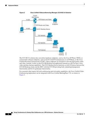 Deployment Models




                    Figure 2            Cisco Unified Videoconferencing Manager (CUV-M) 5.6 Solution

                                             CUVC
                                           35xx Series
                                H.323                   RTP/Audio and Video

                                                                                    H.323
                                                                                   Endpoint
                                                   RTP/Audio and Video

                                H.323               CUVC Desktop Server

                    CUV-M

                                                       TCP 80/443

                                                                        CUV-M
                                                                        Desktop

                                                       TCP 80/443

                                                                                   CUV-M
                                                                                   Desktop
                                                       TCP 80/443




                                                                                                           226625
                                                                                               CUV-M
                                                                                               Desktop

                    The CUV-M 5.6 solution does not utilize hardware endpoints, such as the Cisco IP Phone 7985G, or
                    custom-built software endpoints, such as CUVA with IP Communicator or an IP Phone, or the Cisco
                    Unified Personal Communicator (CUPC). These endpoints are designed to provide high quality audio
                    and video. Instead, it relies on the CUV-M Desktop web application running on a PC for basic voice,
                    video and data sharing capabilities. The CUV Desktop Server functions as an H.323 proxy between the
                    CUV-M Desktop clients and the MCU with the CUV-M providing both scheduling/management
                    functionality and H.323 gatekeeper functionality.
                    For customers that require full web conferencing and rich-media capabilities, the Cisco Unified Video
                    Conferencing deployment can be integrated with Cisco Unified MeetingPlace 7.0—as shown in
                    Figure 3.




         Design Considerations for Desktop Video Collaboration over a PIN Architecture—Solution Overview
8                                                                                                                   OL-17327-01
 