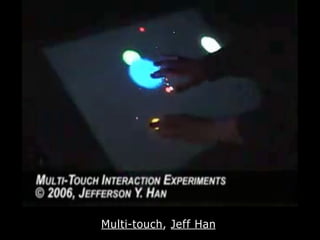 Design de Interação e Interfaces Tangíveis