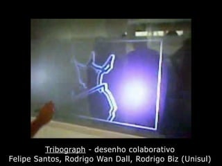 Design de Interação e Interfaces Tangíveis