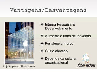 Design de Interação e as Tecnologias do Cotidiano