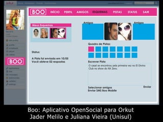 Design de Interação e as Tecnologias do Cotidiano