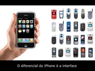 Design de Interação e as Tecnologias do Cotidiano