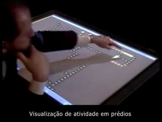 Design de Interação Estratégico