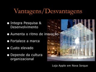 Design de Interação Estratégico