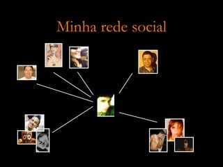 Design de Software Multi-Usuario