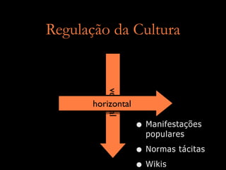 Design de Software Multi-Usuario