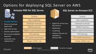 © 2018, Amazon Web Services, Inc. or its affiliates. All rights reserved.
SQL Server architecture design decisions
RAM Pro...