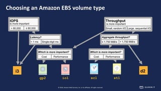 © 2018, Amazon Web Services, Inc. or its affiliates. All rights reserved.
Choosing an Amazon EBS volume type
Throughput
is...