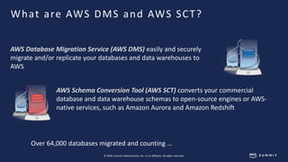 © 2018, Amazon Web Services, Inc. or its affiliates. All rights reserved.
What are AWS DMS and AWS SCT?
AWS Database Migra...