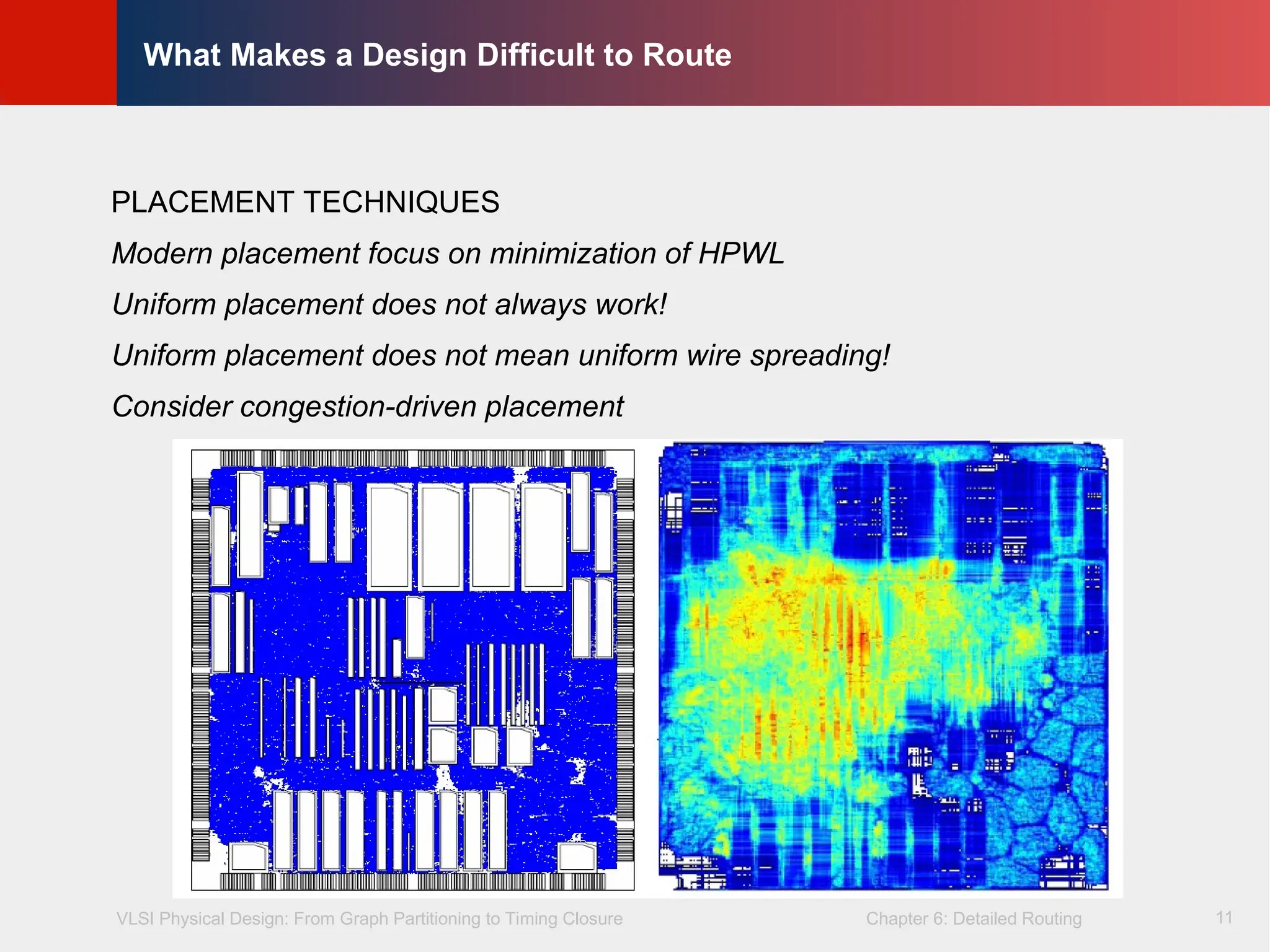 VLSI Physical Design: From Graph Partitioning to Timing Closure Chapter 6: Detailed Routing
©
KLMH
Lienig
11
What Makes a Design Difficult to Route
PLACEMENT TECHNIQUES
Modern placement focus on minimization of HPWL
Uniform placement does not always work!
Uniform placement does not mean uniform wire spreading!
Consider congestion-driven placement
 
