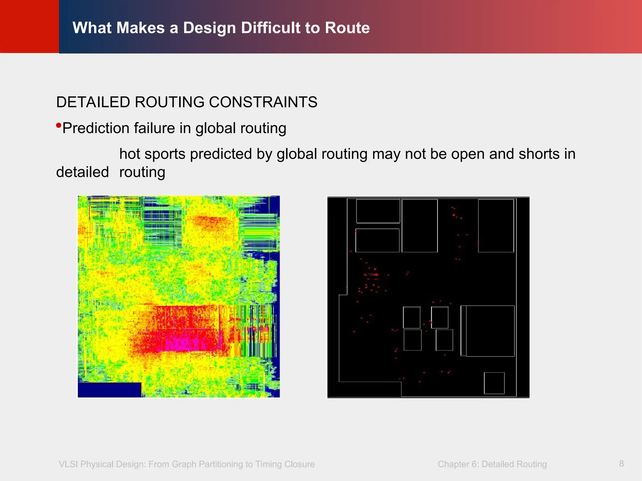 VLSI Physical Design: From Graph Partitioning to Timing Closure Chapter 6: Detailed Routing
©
KLMH
Lienig
8
What Makes a Design Difficult to Route
DETAILED ROUTING CONSTRAINTS
Prediction failure in global routing
hot sports predicted by global routing may not be open and shorts in
detailed routing
 
