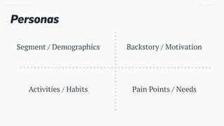Personas
TWEET @SKOTCARRUTHDESIGN DOING > DESIGN THINKING
Segment / Demographics Backstory / Motivation
Activities / Habits Pain Points / Needs
 