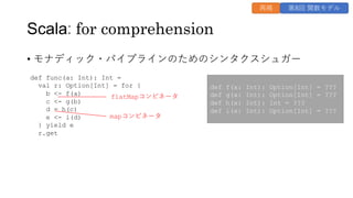 Scala: for comprehension
• モナディック・パイプラインのためのシンタクスシュガー
def func(a: Int): Int =
val r: Option[Int] = for {
b <- f(a)
c <- g(b)
d = h(c)
e <- i(d)
} yield e
r.get
def f(x: Int): Option[Int] = ???
def g(x: Int): Option[Int] = ???
def h(x: Int): Int = ???
def i(x: Int): Option[Int] = ???
flatMapコンビネータ
mapコンビネータ
再掲 第8回 関数モデル
 