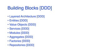 Building Blocks [DDD]
• Layered Architecture [DDD]
• Entities [DDD]
• Value Objects [DDD]
• Services [DDD]
• Modules [DDD]
• Aggregates [DDD]
• Factories [DDD]
• Repositories [DDD]
 