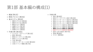 第1部 基本編の構成(1)
• 概論 [第1回]
• 開発プロセス [第2回]
• 基本モデル [第3回]
• 静的モデル(1) [第4回]
• 静的モデル(2) [第5回]
• 動的モデル [第6回]
• 協調モデル [第7回]
• 関数モデ...