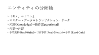 エンティティの分類軸
• 「モノ」⇔「コト」
• マスター・データ⇔トランザクション・データ
• 知識(Knowledge)⇔操作(Operational)
• 内部⇔外部
• 参照更新(Read/Write)⇔ほぼ参照(Read-Mostly)⇔参照 (Read-Only)
 