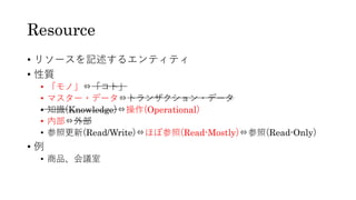 Resource
• リソースを記述するエンティティ
• 性質
• 「モノ」⇔「コト」
• マスター・データ⇔トランザクション・データ
• 知識(Knowledge)⇔操作(Operational)
• 内部⇔外部
• 参照更新(Read/Write)⇔ほぼ参照(Read-Mostly)⇔参照(Read-Only)
• 例
• 商品、会議室
 