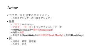 Actor
• アクターを記述するエンティティ
• 外部オブジェクトの代理オブジェクト
• 性質
• 「モノ」⇔「コト」
• マスター・データ⇔トランザクション・データ
• 知識(Knowledge)⇔操作(Operational)
• 内部⇔外部
• 参照更新(Read/Write)⇔ほぼ参照(Read-Mostly)⇔参照(Read-Only)
• 例
• 利⽤者、顧客、管理者
• 外部サービス
 