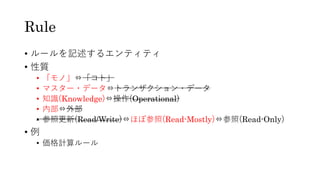Rule
• ルールを記述するエンティティ
• 性質
• 「モノ」⇔「コト」
• マスター・データ⇔トランザクション・データ
• 知識(Knowledge)⇔操作(Operational)
• 内部⇔外部
• 参照更新(Read/Write)⇔ほぼ参照(Read-Mostly)⇔参照(Read-Only)
• 例
• 価格計算ルール
 