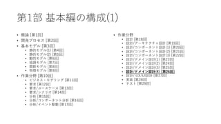 第1部 基本編の構成(1)
• 概論 [第1回]
• 開発プロセス [第2回]
• 基本モデル [第3回]
• 静的モデル(1) [第4回]
• 静的モデル(2) [第5回]
• 動的モデル [第6回]
• 協調モデル [第7回]
• 関数モデ...