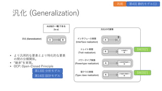 汎化 (Generalization)
• より汎⽤的な要素とより特化的な要素
の間の分類関係。
• “継承”を実現。
• OCP: Open-Closed Principle
SM2021
SM2021
第13回 分析モデル
第14回 設計モデル
再掲 第4回 静的モデル(1)
 