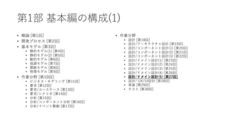 第1部 基本編の構成(1)
• 概論 [第1回]
• 開発プロセス [第2回]
• 基本モデル [第3回]
• 静的モデル(1) [第4回]
• 静的モデル(2) [第5回]
• 動的モデル [第6回]
• 協調モデル [第7回]
• 関数モデ...