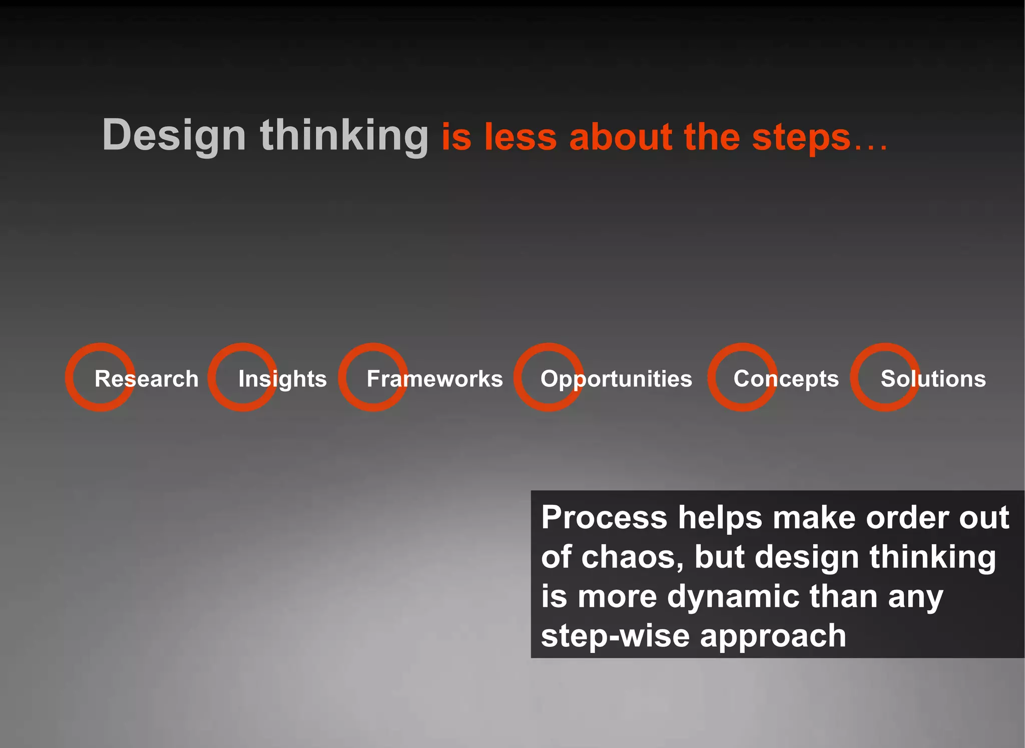 Design thinking   is less about the steps … Process helps make order out of chaos, but design thinking is more dynamic than any step-wise approach Research Insights Frameworks Concepts Opportunities Solutions 