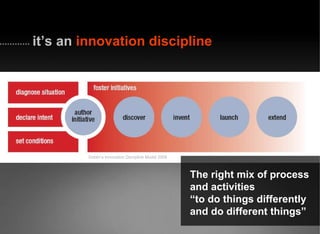 it’s an  innovation discipline Doblin’s Innovation Discipline Model 2006 The right mix of process and activities  “ to do things differently  and do different things” 