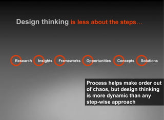 Design thinking   is less about the steps … Process helps make order out of chaos, but design thinking is more dynamic than any step-wise approach Research Insights Frameworks Concepts Opportunities Solutions 
