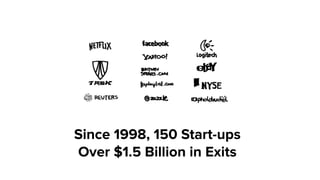 Since 1998, 150 Start-ups 
Over $1.5 Billion in Exits
 