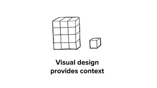 Visual design  
provides context
 