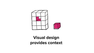 Visual design  
provides context
 
