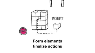 Form elements
ﬁnalize actions
 