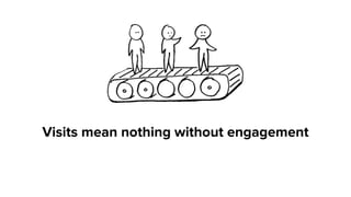 Visits mean nothing without engagement
 