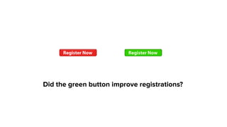 Did the green button improve registrations?
 