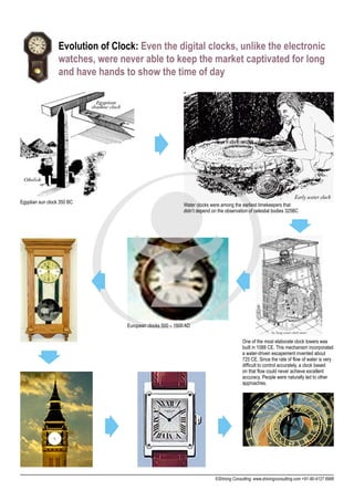 Civilisation Clock Model Design evolution | PDF