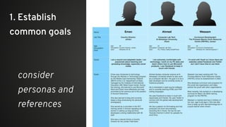 consider
personas and
references
1. Establish
common goals
 