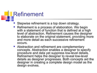 Refinement Indesign Thinking Design final | PPT