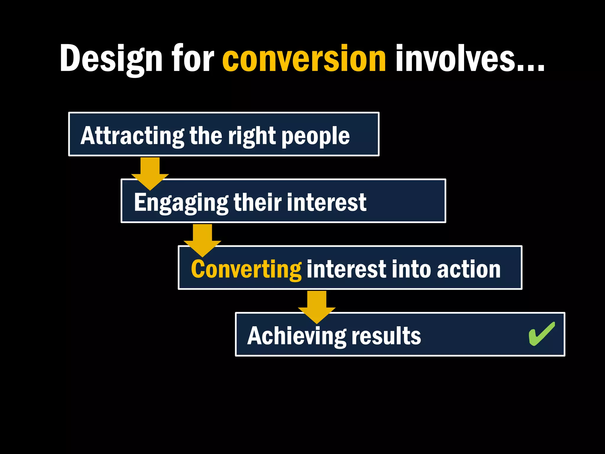 Design for conversion involves…
 Attracting the right people

      Engaging their interest

           Converting interest into action

                 Achieving results           ✔�
 