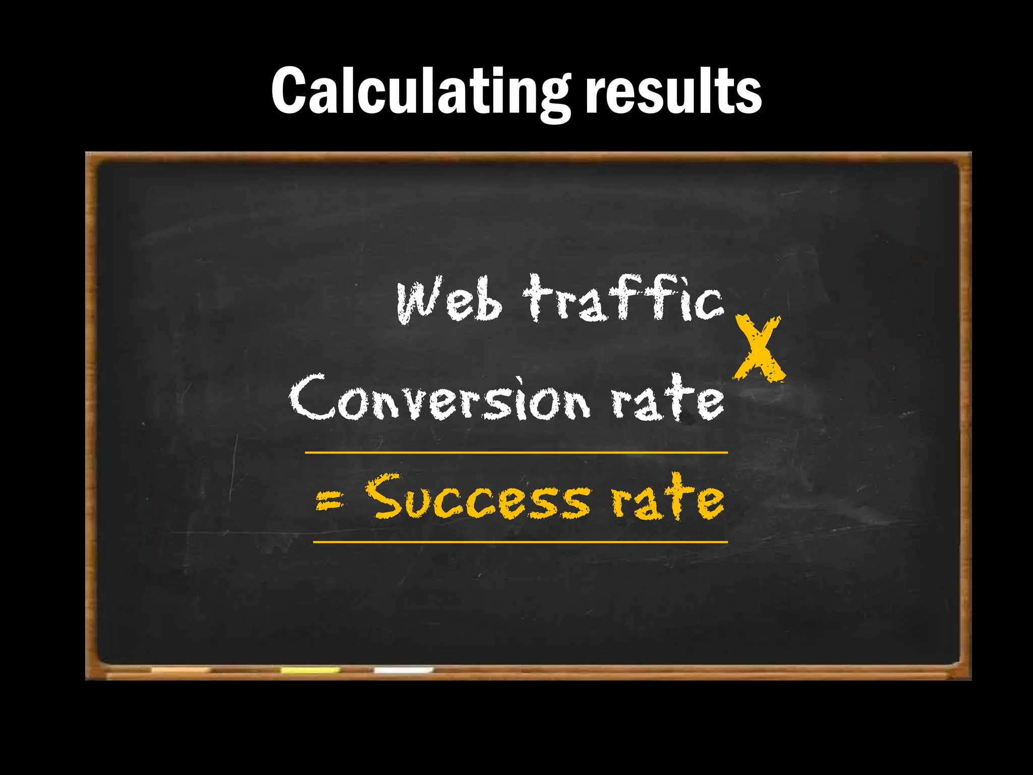 Calculating results


    Web traffic
Conversion rate
                  x
 = Success rate
 