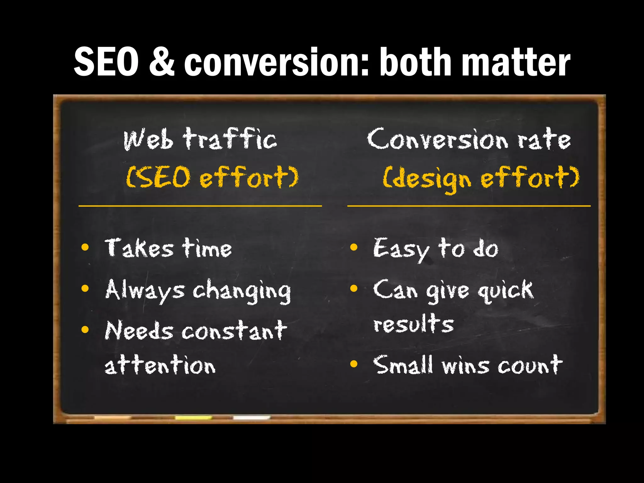 SEO & conversion: both matter
   Web traffic       Conversion rate
   (SEO effort)       (design effort)

• Takes time        • Easy to do
• Always changing   • Can give quick
• Needs constant      results
  attention         • Small wins count
 