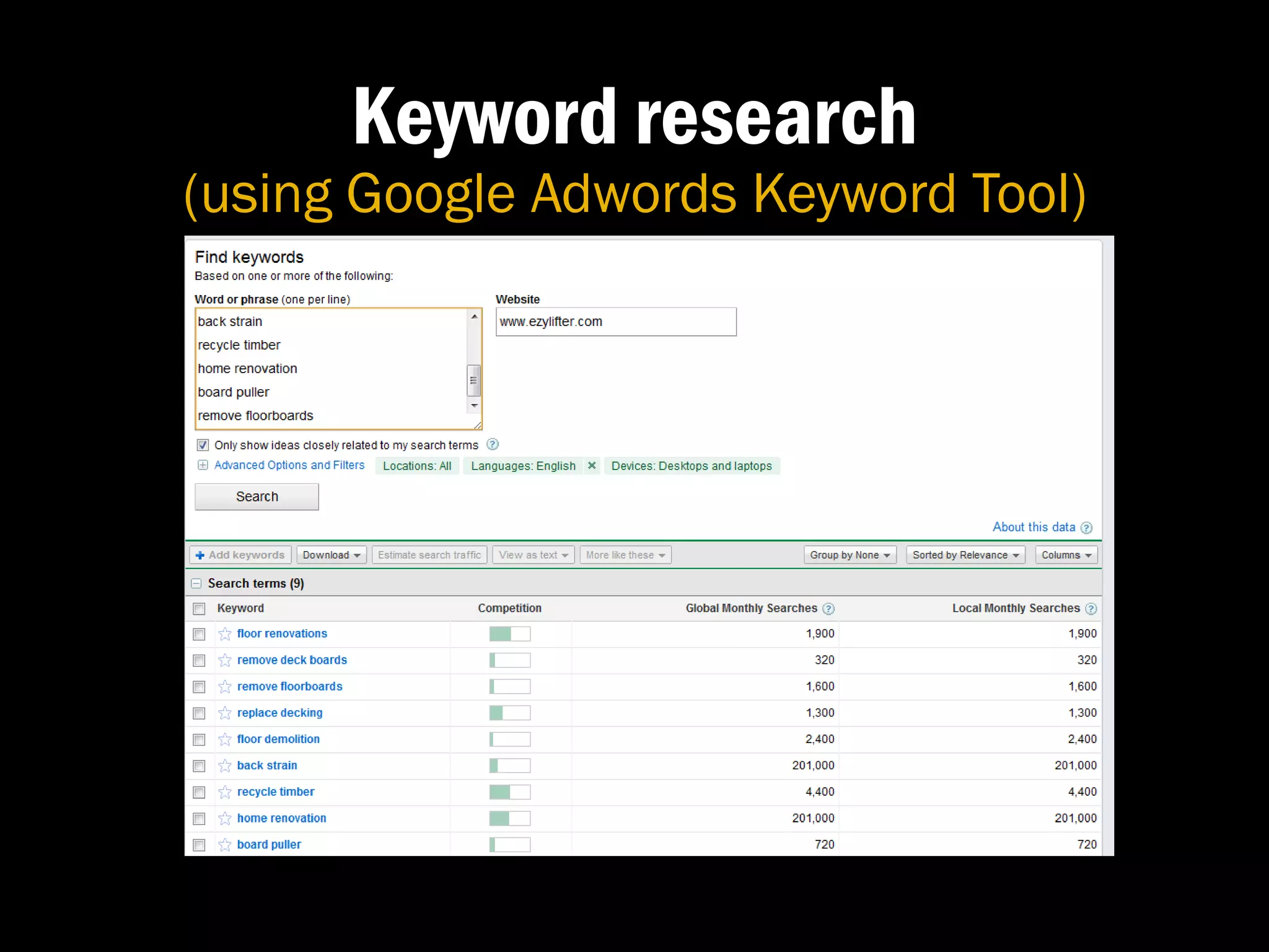 Keyword research
(using Google Adwords Keyword Tool)
 