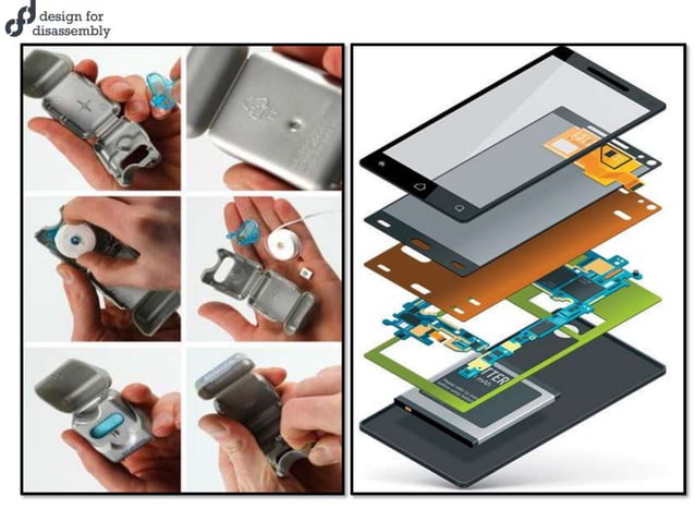 Design for-disassembly | PPTX